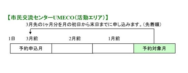 s𗬃Z^[UMECOiGAj\C[W